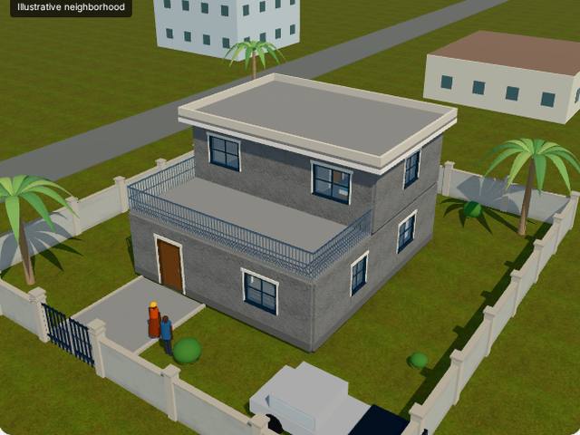 Duplex moderne